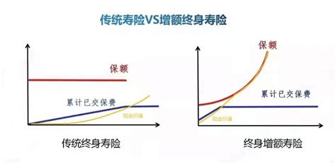 生仔生女機率|BB性別有得揀？5大迷思逐一拆解 「酸鹼飲食法」增。